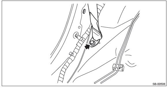 Subaru Outback. Seat Belt System