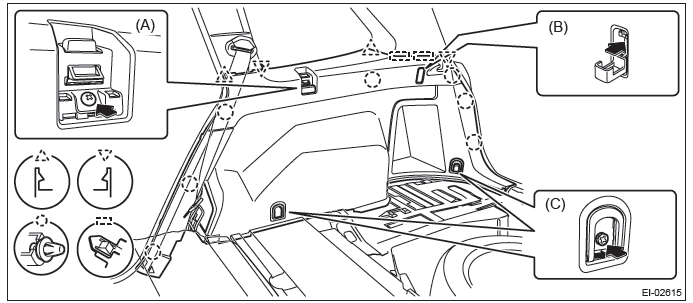 Subaru Outback. Seat Belt System