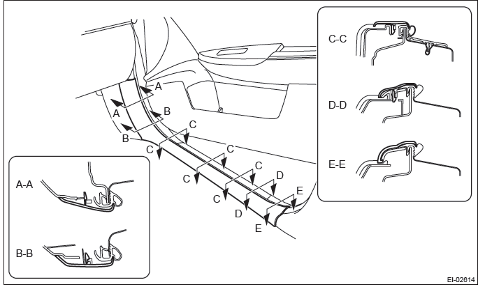 Subaru Outback. Seat Belt System