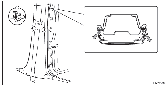 Subaru Outback. Seat Belt System