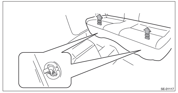 Subaru Outback. Seat Belt System