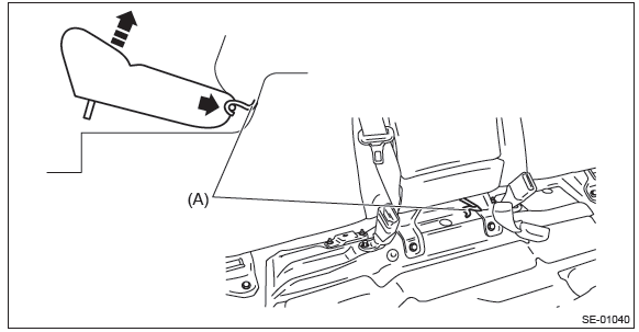 Subaru Outback. Seat Belt System