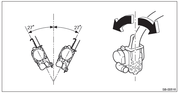 Subaru Outback. Seat Belt System