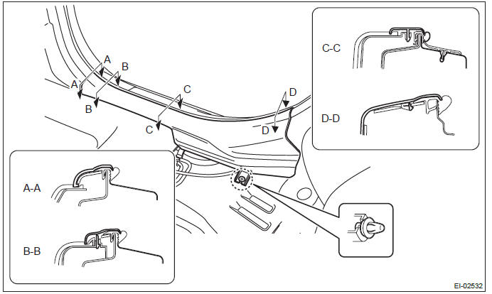 Subaru Outback. Exterior/Interior Trim