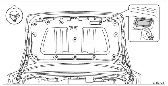 Subaru Outback. Exterior/Interior Trim