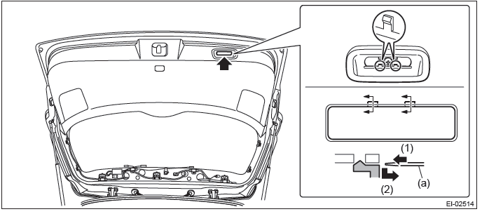 Subaru Outback. Wiper and Washer Systems