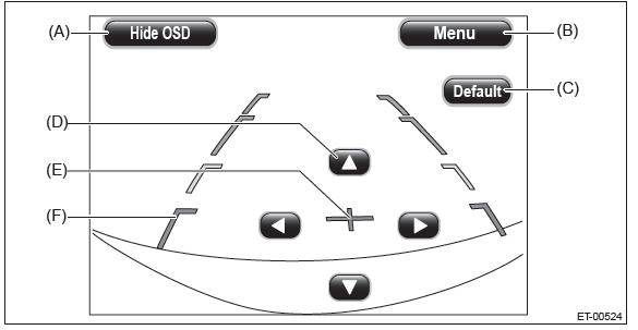 Subaru Outback. Entertainment