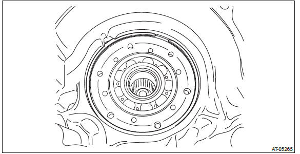 Subaru Outback. Continuously Variable Transmission