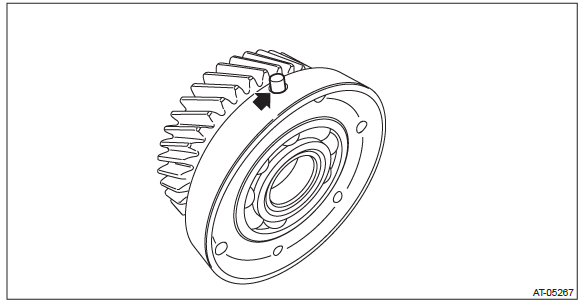 Subaru Outback. Continuously Variable Transmission