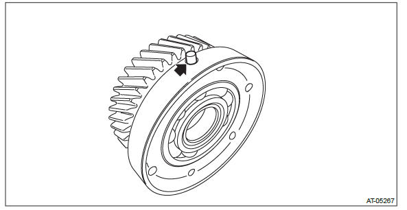 Subaru Outback. Continuously Variable Transmission