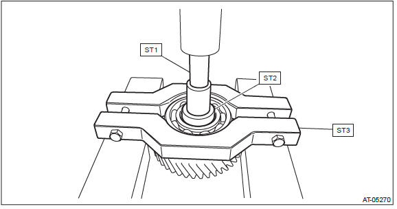 Subaru Outback. Continuously Variable Transmission