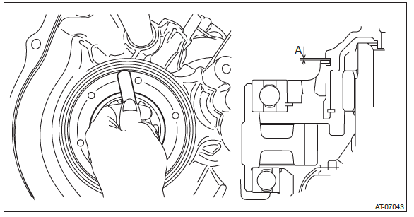 Subaru Outback. Continuously Variable Transmission