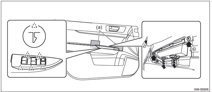 Subaru Outback. Glass/Windows/Mirrors