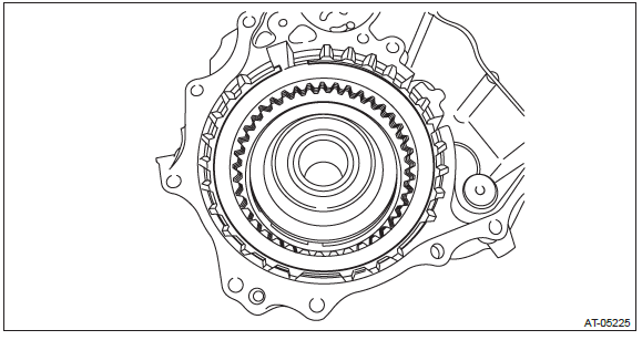 Subaru Outback. Continuously Variable Transmission