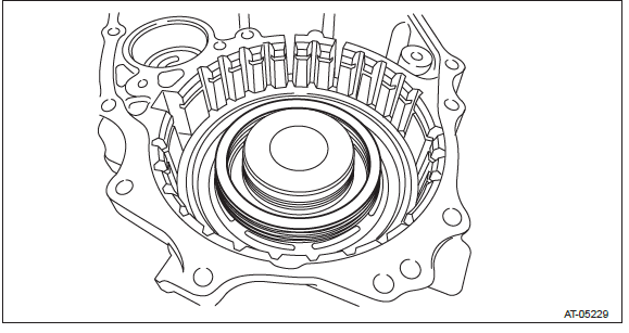 Subaru Outback. Continuously Variable Transmission