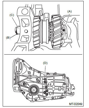 Subaru Outback. Manual Transmission and Differential