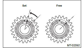 Subaru Outback. Manual Transmission and Differential