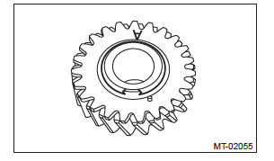 Subaru Outback. Manual Transmission and Differential