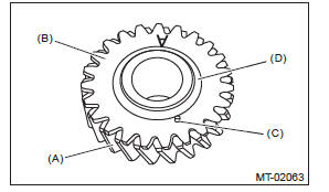 Subaru Outback. Manual Transmission and Differential