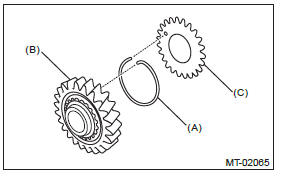 Subaru Outback. Manual Transmission and Differential