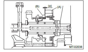 Subaru Outback. Manual Transmission and Differential