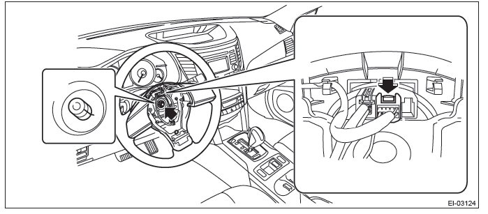 Subaru Outback. Airbag System