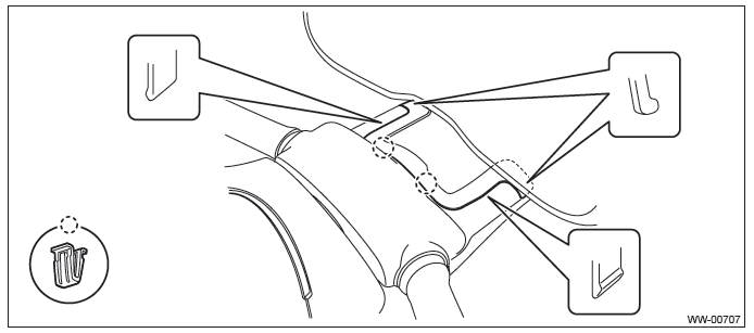 Subaru Outback. Airbag System