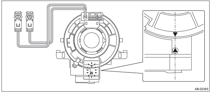 Subaru Outback. Airbag System