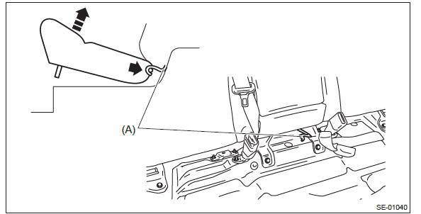 Subaru Outback. Exterior/Interior Trim