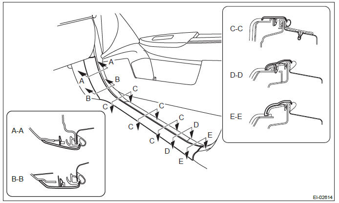 Subaru Outback. Exterior/Interior Trim