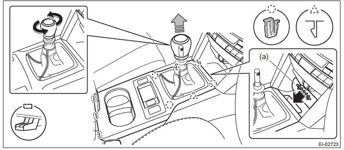 Subaru Outback. Exterior/Interior Trim