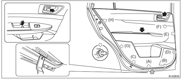 Subaru Outback. Exterior/Interior Trim