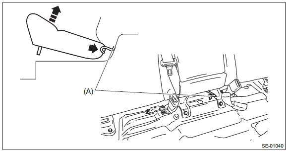 Subaru Outback. Exterior/Interior Trim