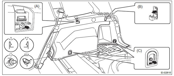 Subaru Outback. Exterior/Interior Trim