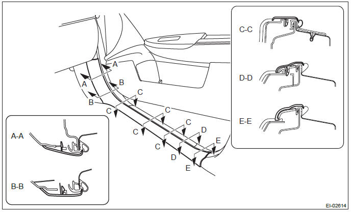 Subaru Outback. Exterior/Interior Trim