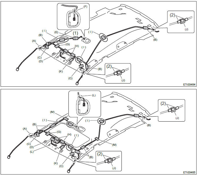 Subaru Outback. Exterior/Interior Trim