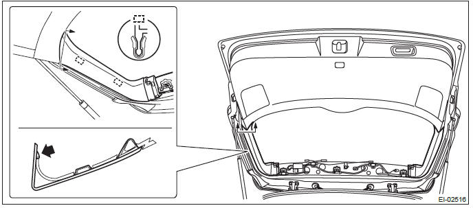 Subaru Outback. Exterior/Interior Trim