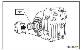 Subaru Outback. Differentials