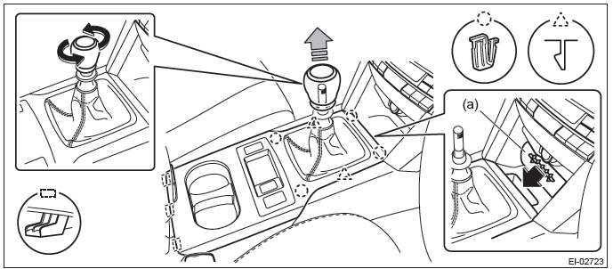 Subaru Outback. Seats