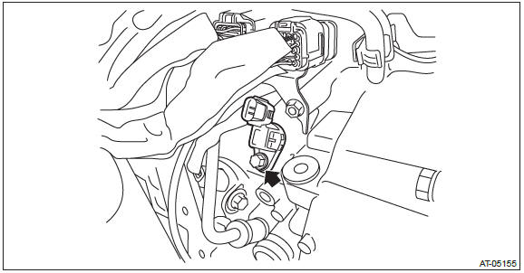 Subaru Outback. Continuously Variable Transmission