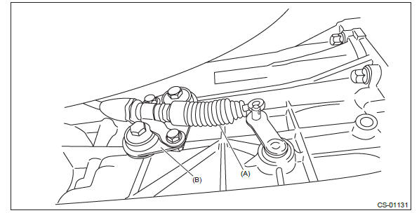 Subaru Outback. Control Systems