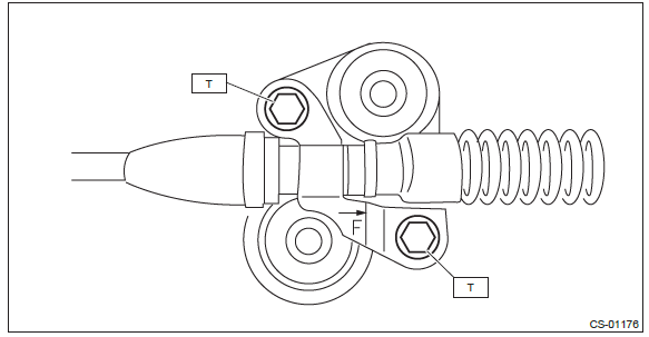 Subaru Outback. Control Systems