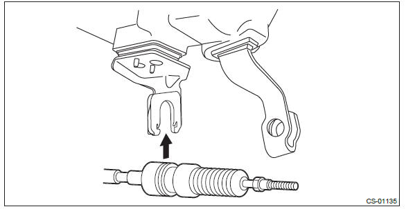 Subaru Outback. Control Systems