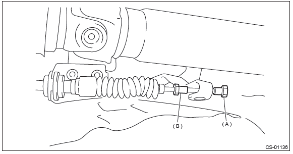 Subaru Outback. Control Systems