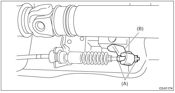 Subaru Outback. Control Systems