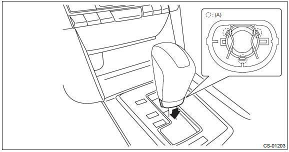 Subaru Outback. Control Systems