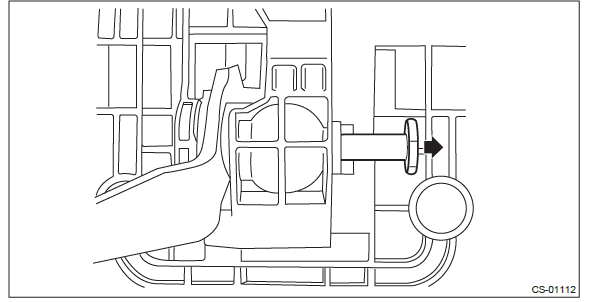 Subaru Outback. Control Systems