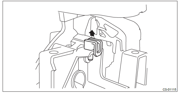 Subaru Outback. Control Systems