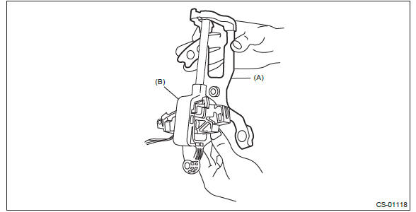 Subaru Outback. Control Systems