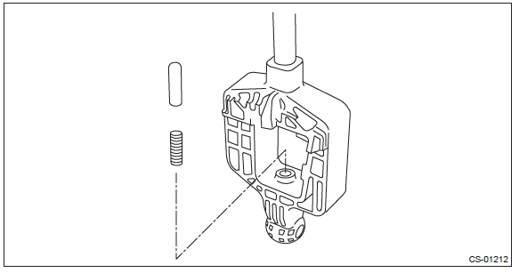 Subaru Outback. Control Systems